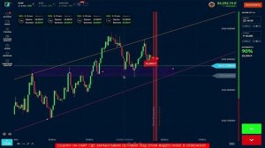Реальный заработок в интернете без вложений всего за сутки! Сумма впечатляет – 1900 евро!