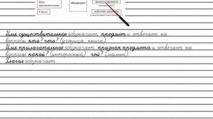 Упражнение №71 — Гдз по русскому языку 5 класс (Ладыженская) 2019 часть 1