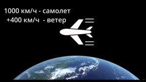 Проверь всё сам.  или Плосковер против вращения Земли.