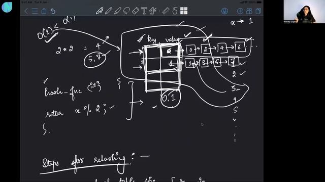 Rehashing in data structure смотреть онлайн