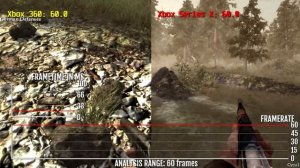 Call of Duty World at War Xbox 360 vs Xbox Series X Frame Rate Test