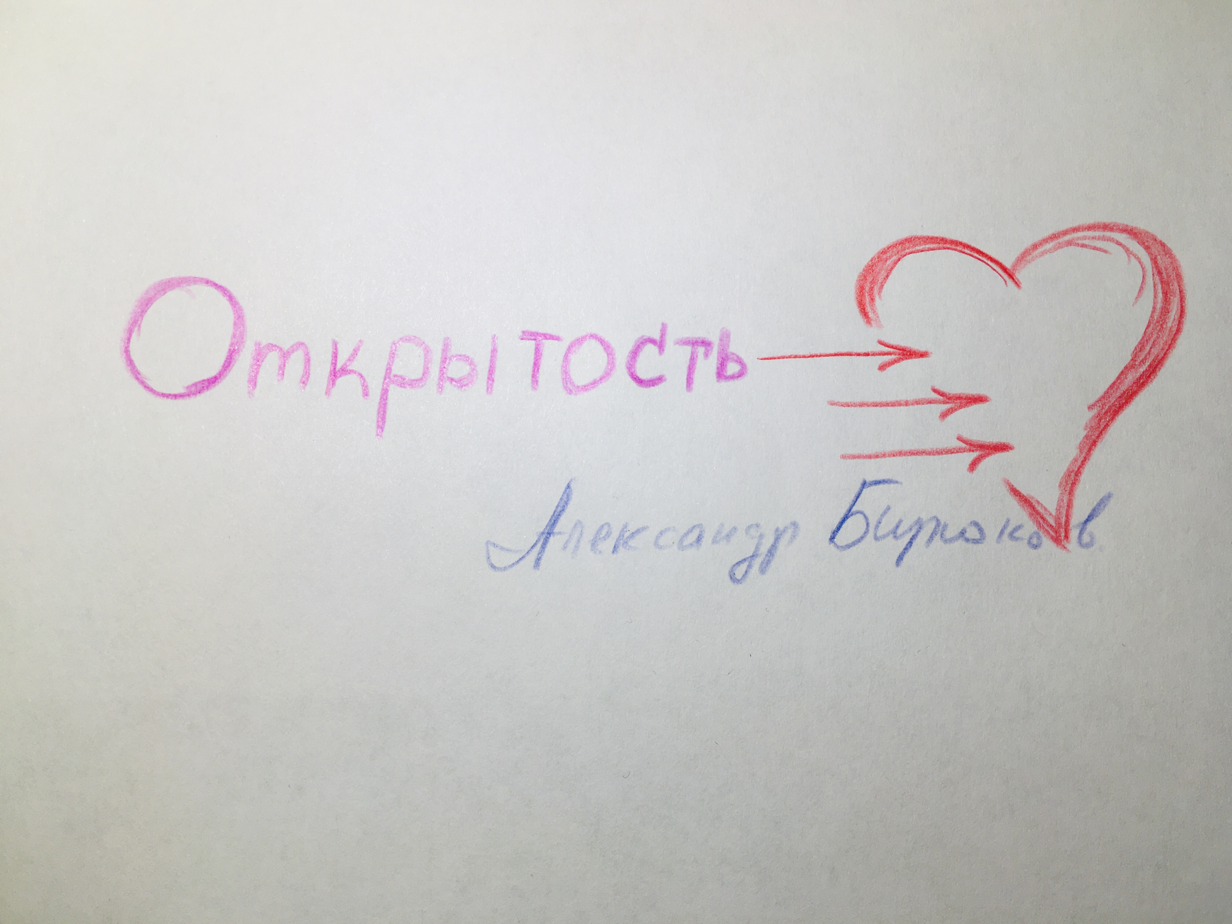 Открытость.. уязвимость - это выбор!