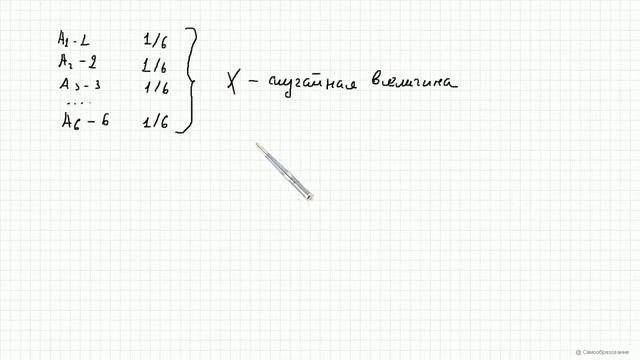 Понятие случайной величины
