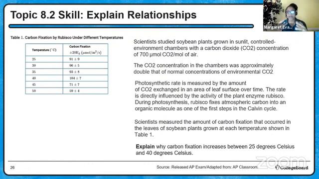 2021 Live Review 8 | AP Biology | Ecology & the Biological Mechanisms Involved in Growth