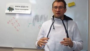 Тренировка на домашнем скалодроме, время и обувь, как подобрать
