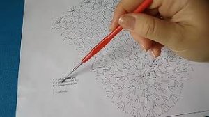 КАК ЧИТАТЬ СХЕМЫ//ВЯЗАНИЕ КРЮЧКОМ//ОСНОВЫ ДЛЯ НАЧИНАЮЩИХ//CROCHET