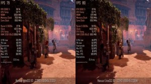 Nexus LiteOS 10 : 22H2 (19045.2364) | x64 Multi-Language | Gaming Comparison