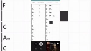 Обзор приложения для музыкантов Chordify