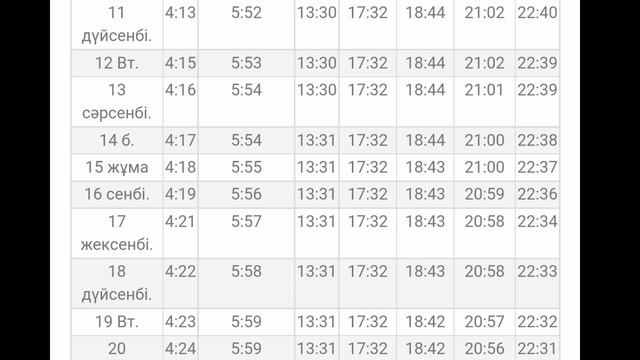 Время намаза в ШЫМКЕНТ на сегодня ИЮЛЬ 2022 | Намаз уакыттары Шымкент шілде айында 2022 смотреть онлайн