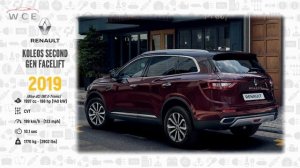 Renault Evolution | Part 2 (2015 - 2023)