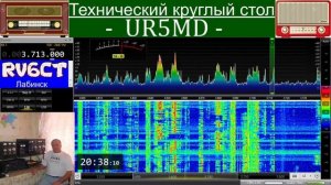 Технический круглый стол, 4 июня 2021 г