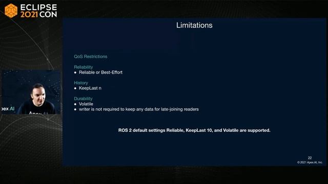 Zero-copy data transfer in ROS 2 смотреть онлайн