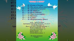 Арина Чугайкина диск Победа и весна