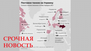 ПОСТАВКИ ТАНКОВ НА УКРАИНУ