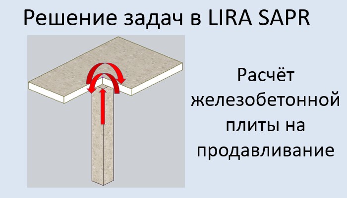 Расчёт железобетонной плиты на продавливание в Lira Sapr