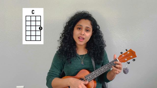 ONAKKAGA PORANTHENE  Tamil Ukulele Tutorial  ARATHI UNNIKRISHNAN