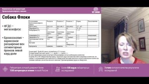 Клиническая интерпретация бронхоальвеолярного лаважа