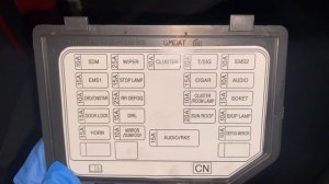 2011 Chevrolet Aveo Interior Fuse Box