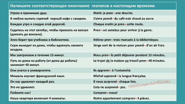 Три минуты на французский / УРОК 12 / ПРОДУКТЫ ПИТАНИЯ И ЧАСТИЧНЫЙ АРТИКЛЬ, ГЛАГОЛ "PRENDRE"