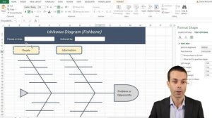 How to Make a Fishbone Diagram (Ishikawa Diagram) - Root Cause Analysis