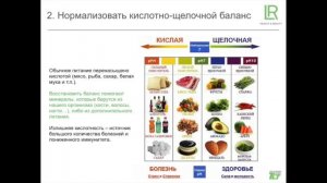 Презентация концепции здоровья и безопасных продуктов LR