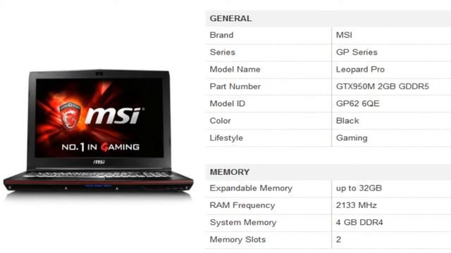 MSI Leopard Pro GP Series GP62 6QE GTX950M Laptop смотреть онлайн