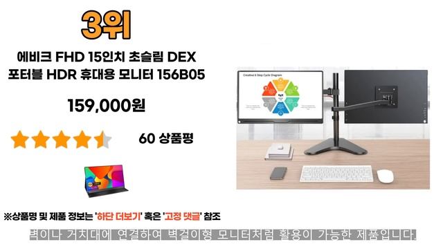 2022년 인기 가성비 휴대용 모니터 추천 TOP5