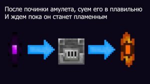 Гайд по прохождению Universal Cataclysm