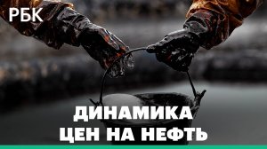 Нефть: новые логические цепочки и динамика цен