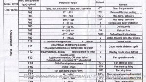 термоконтроллер STC 9200 для морозилки