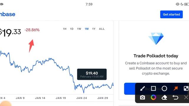 PolkaDot coming.. Pump || Polkadot Price Prediction! Dot Today News смотреть онлайн