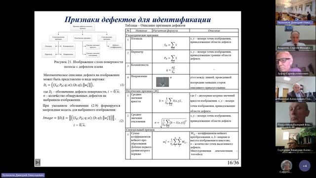 Защита диссертации Гарбара Евгения Александровича