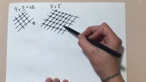 Китайский способ умножения чисел линиями. Как работает китайская система умножения чисел