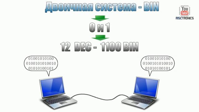 Программирования микроконтроллеров PIC. Урок 2