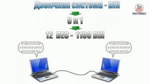 Программирования микроконтроллеров PIC. Урок 2