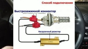 Обманка для LED-ламп на Dacia/Renault Logan, Sandero, Duster, Clio, Symbol