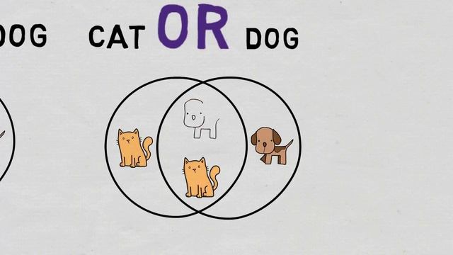 Using Boolean Operators смотреть онлайн