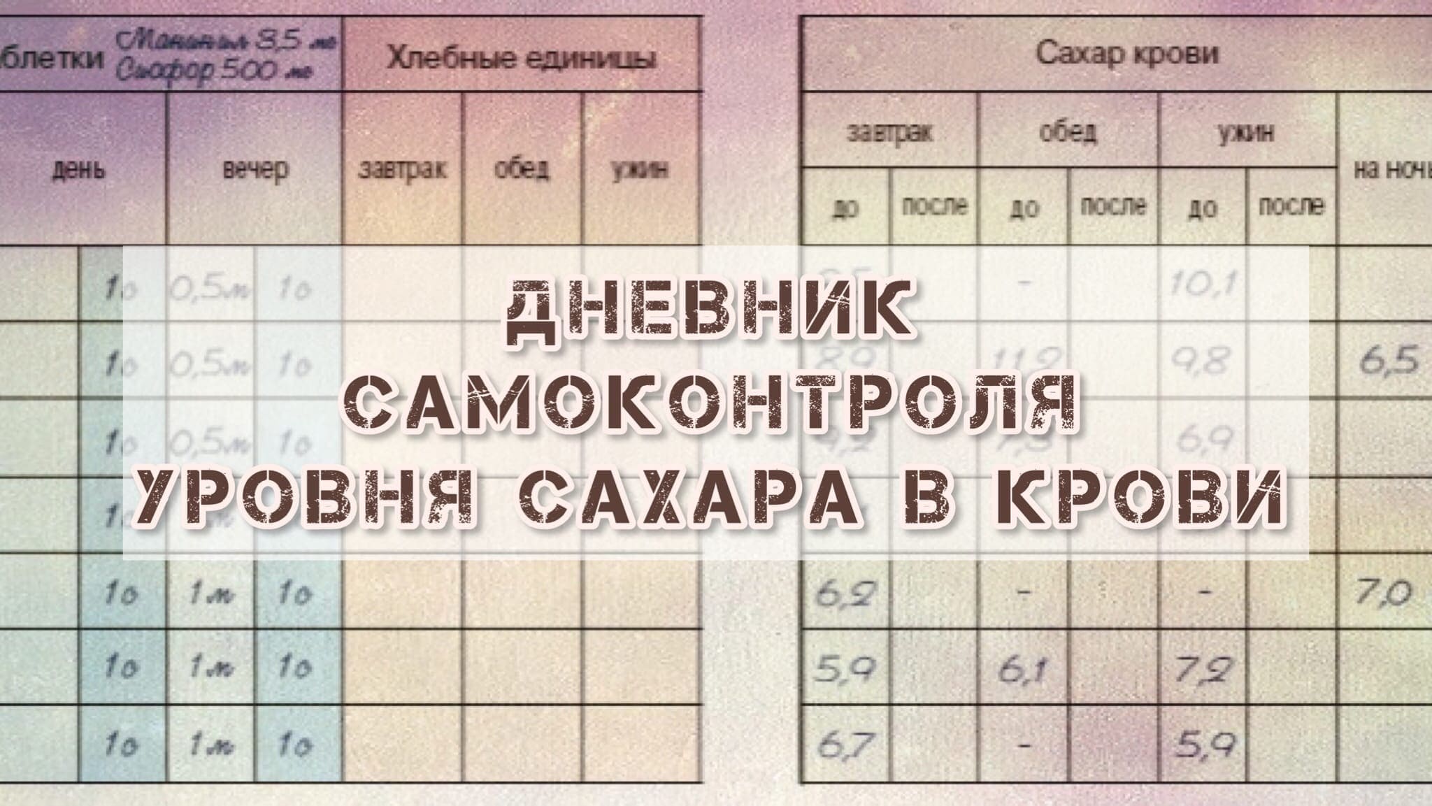 Контроль сахара крови? | Кому? Сколько? и Зачем?