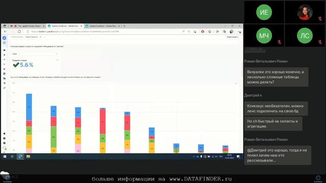 Тест-драйв российской BI #9 Yandex DataLens