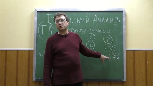 #3 Курс психотерапии. Трансактный анализ (ТА). Эго-состояния Взрослый, Ребенок, Родитель.