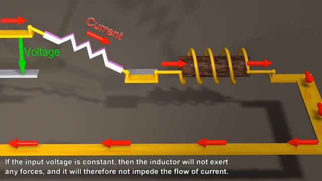 017-AC current impedance - Alternating Voltage for inductors, capacitors (720p)