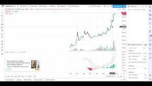 Покупка Физического Золото на Московской Бирже #Инвестиции#Золото