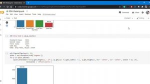 Task 3 : Exploratory Data Analysis - Retail Store Using Jupyter Notebooks and Python.