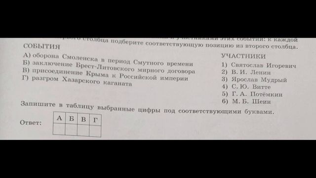 ЕГЭ Задание 5. ЕГЭ история 2022. -  - исторические личности
