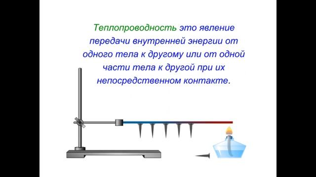 8 кл Виды теплопередачи смотреть онлайн