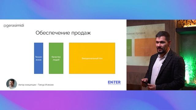 Как увеличить продажи. Как продавать эффективно и экологично | Лекция Данила Герасимиди смотреть онлайн