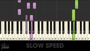 Mozart - Don Juan ❤️ SLOW EASY Piano Tutorial