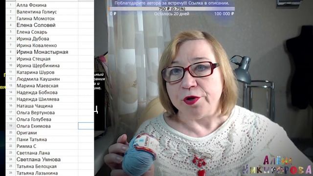 Совместное вязание. Свитер реглан сверху с застежкой. Приглашаю!