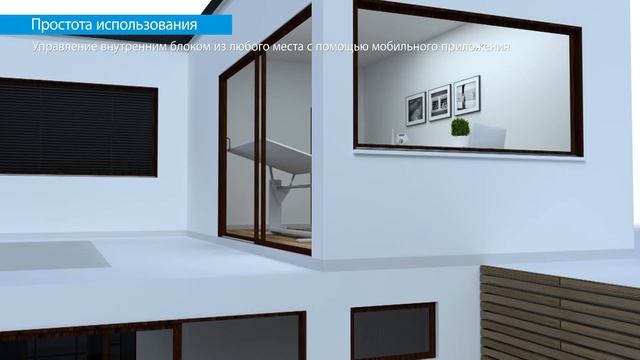 Преимущества мультисплит-систем Daikin. Кондиционер для квартир и коттеджей. Фреон R32.