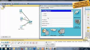 Что такое VLAN ?